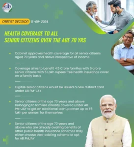 Ayushman Bharat 